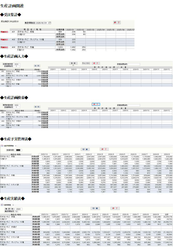 生産計画オプション